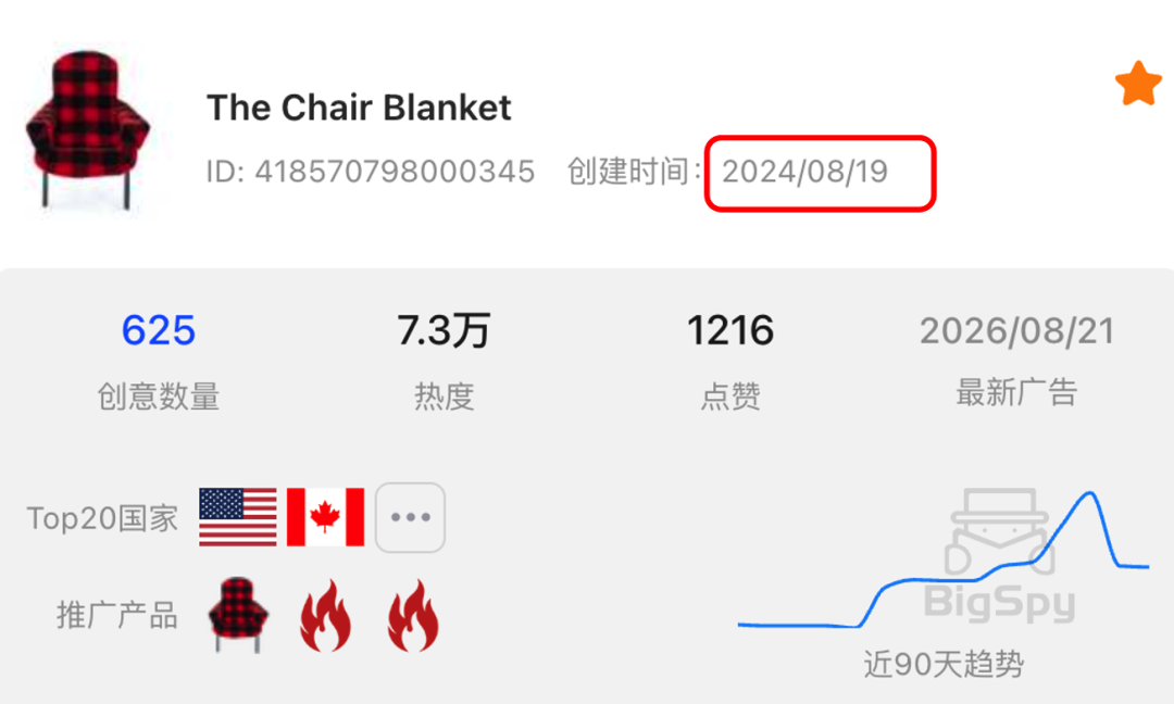 日销3000+！秋冬还没到，这个美国品牌已经把毛毯卖爆了