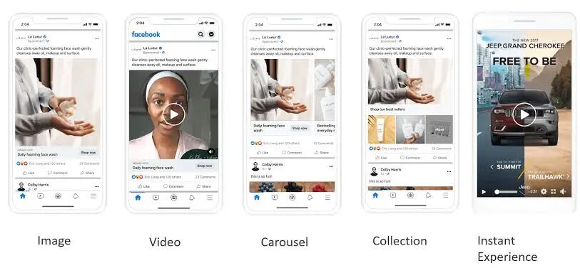 广告预算有限，Google、Meta、TikTok该先投谁？