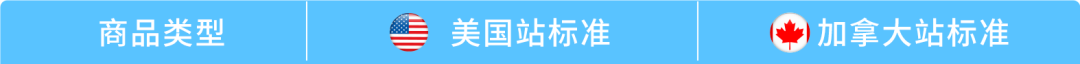 10/19起陆续下架！美国站&amp;加拿大站电动切割工具合规新规，亚马逊卖家必看操作指南
