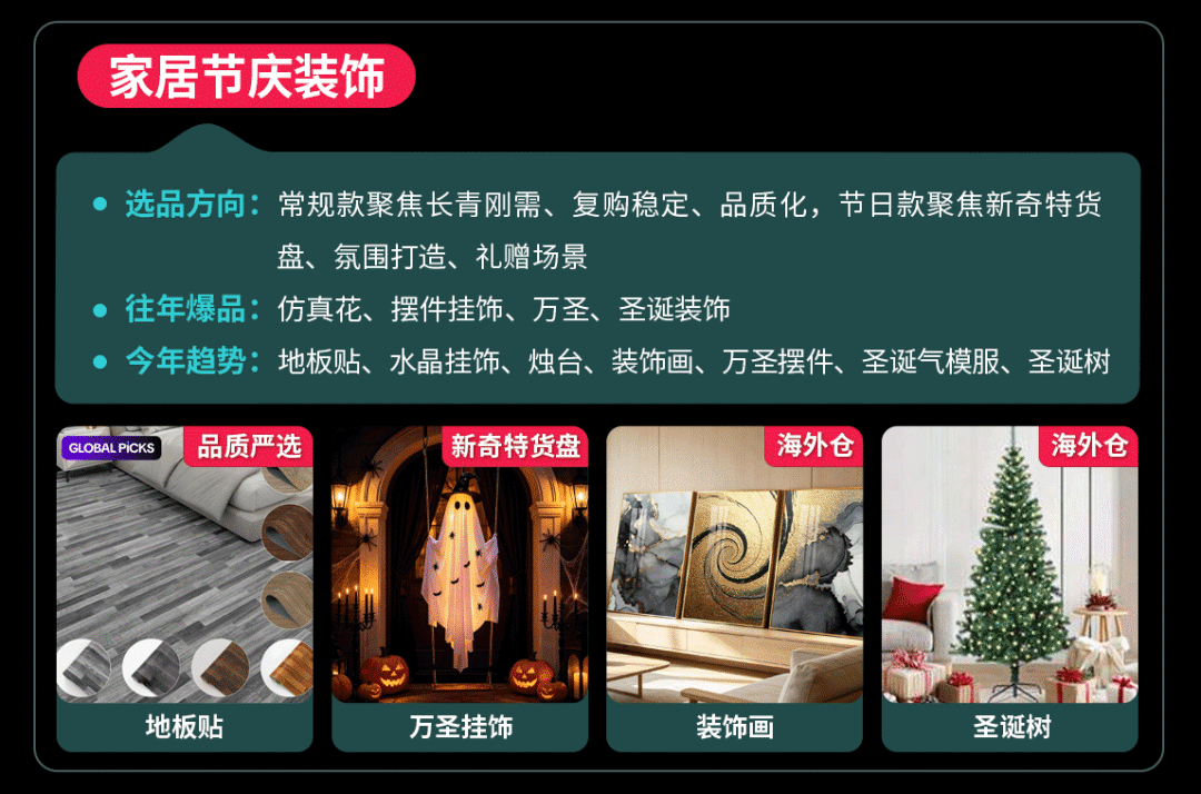 黑五选品丨品质严选、新奇特高爆发，TikTok Shop全托管综合行业趋势解析