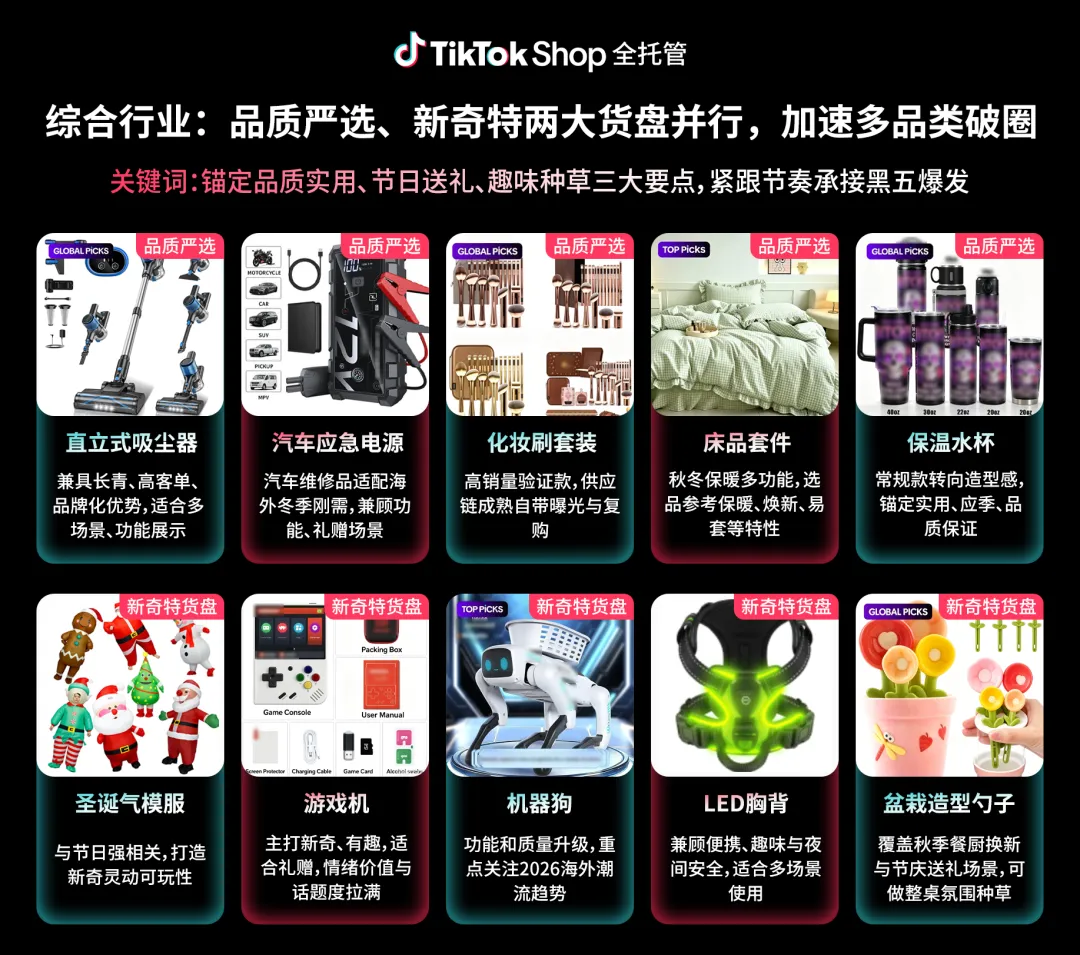好货质胜，赢战黑五！TikTok Shop全托管黑五备战指南上线！