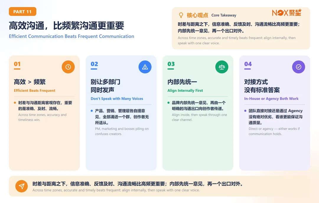 4k字纯干货｜海外网红亲述怎么才能让Creator对你的品牌说Yes？