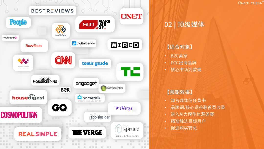 客户案例|The Verge等头部外媒接连上线,零知名度的咖啡机新锐如何刷屏Google News 2 客户案例|The Verge等头部外媒接连上线,零知名度的咖啡机新锐如何刷屏Google News