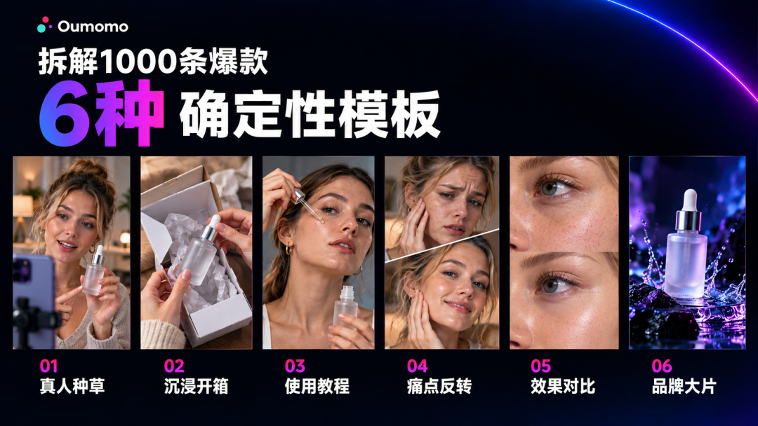 拆了1000条爆款TikTok AI带货视频，我们总结了这6种最容易火的类型