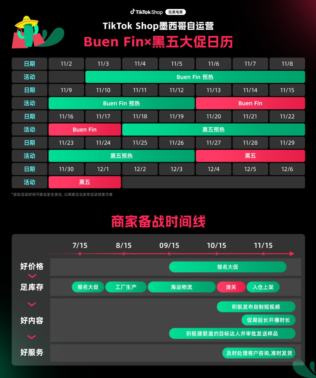 抢赢旺季！把握年终关键节点，墨西哥全品类机遇披露