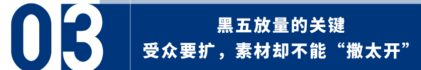 黑五ROI做到3+，靠的不是猛加预算：一个3D打印品牌的旺季投放复盘