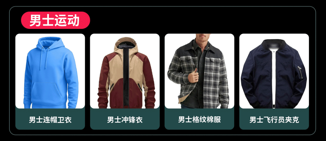 黑五选品丨丰富度撬动生意爆发，TikTok Shop全托管服饰黑五增长机会解读