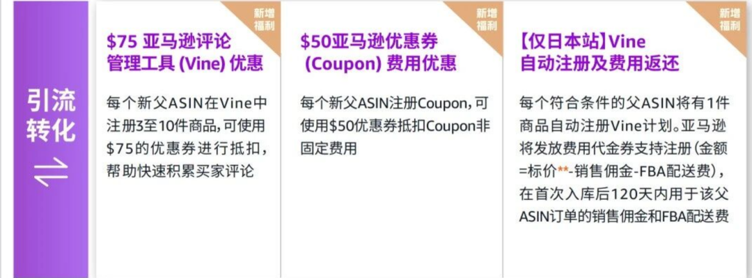 亚马逊新品福利大升级,成本真降了! 6 亚马逊新品福利大升级,成本真降了!