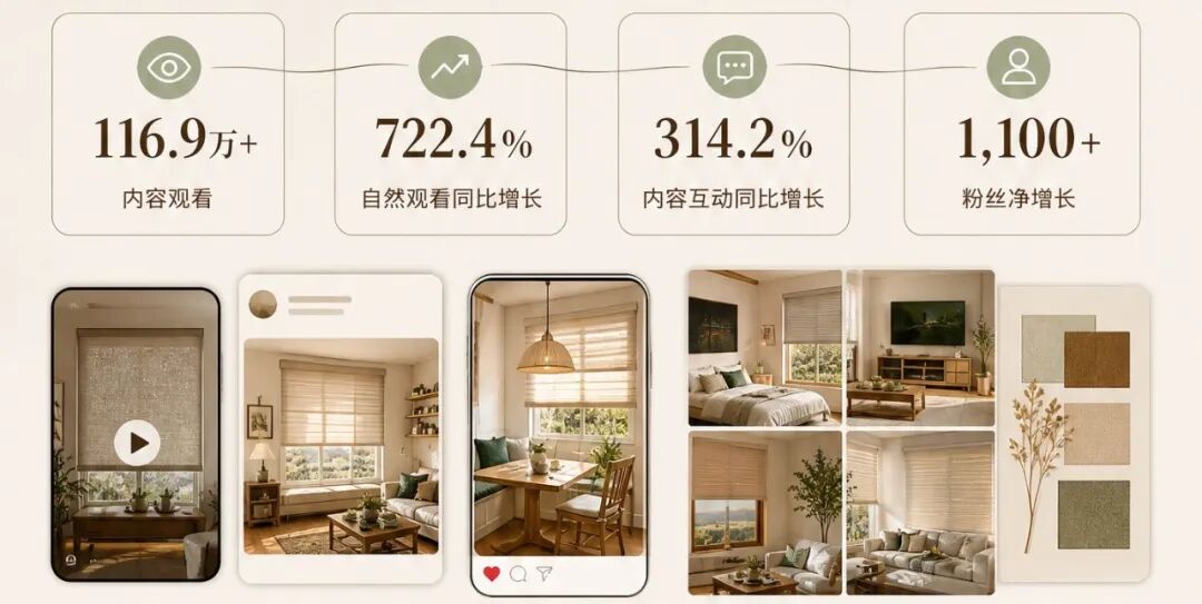 发了那么多内容，为什么你的海外社媒还是没长起来？