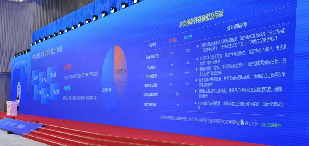 2026中国企业全球化新势力100强发布丨OneSight数据洞见出海新变化