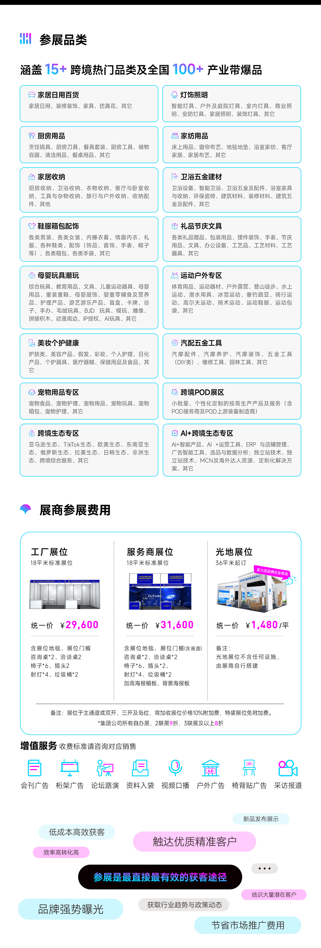 第八届CHWE出海网全球跨境电商展(深圳)