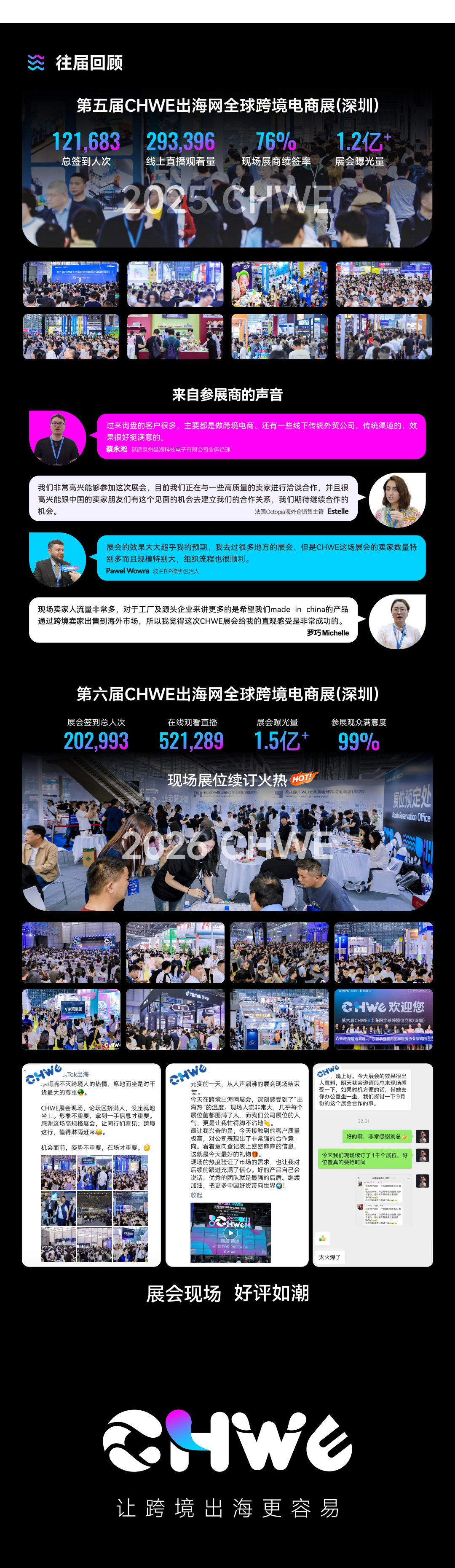 第八届CHWE出海网全球跨境电商展(深圳)