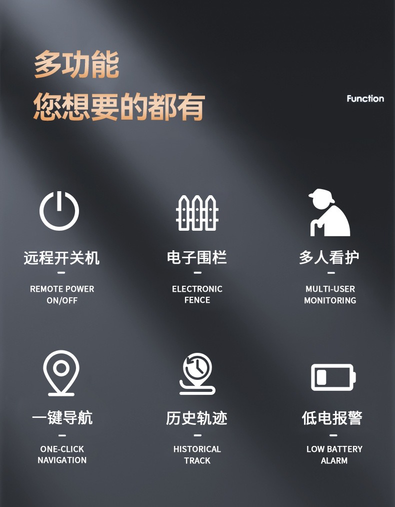 Q8 宠物定位器