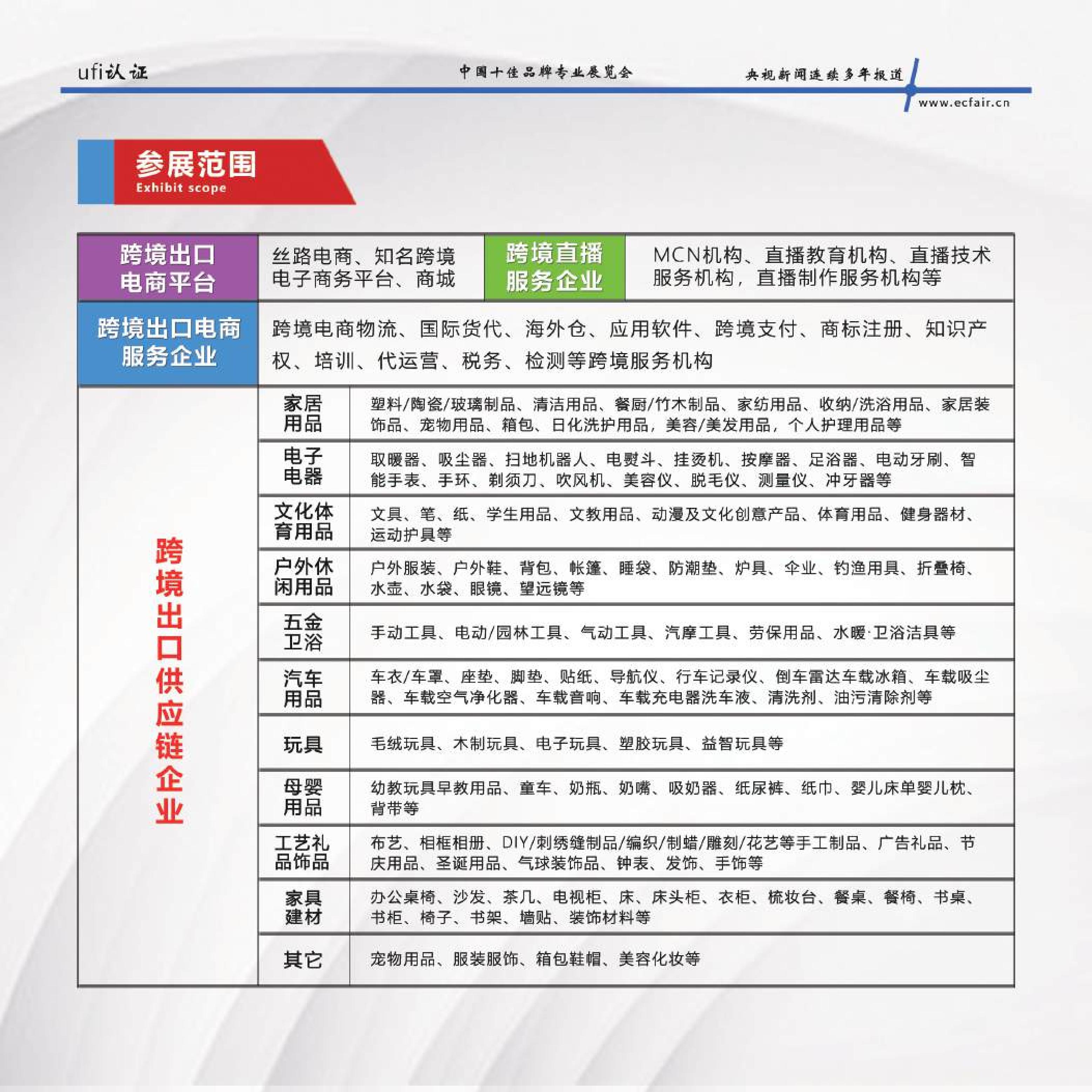 2027浙江电子商务博览会(第17届)