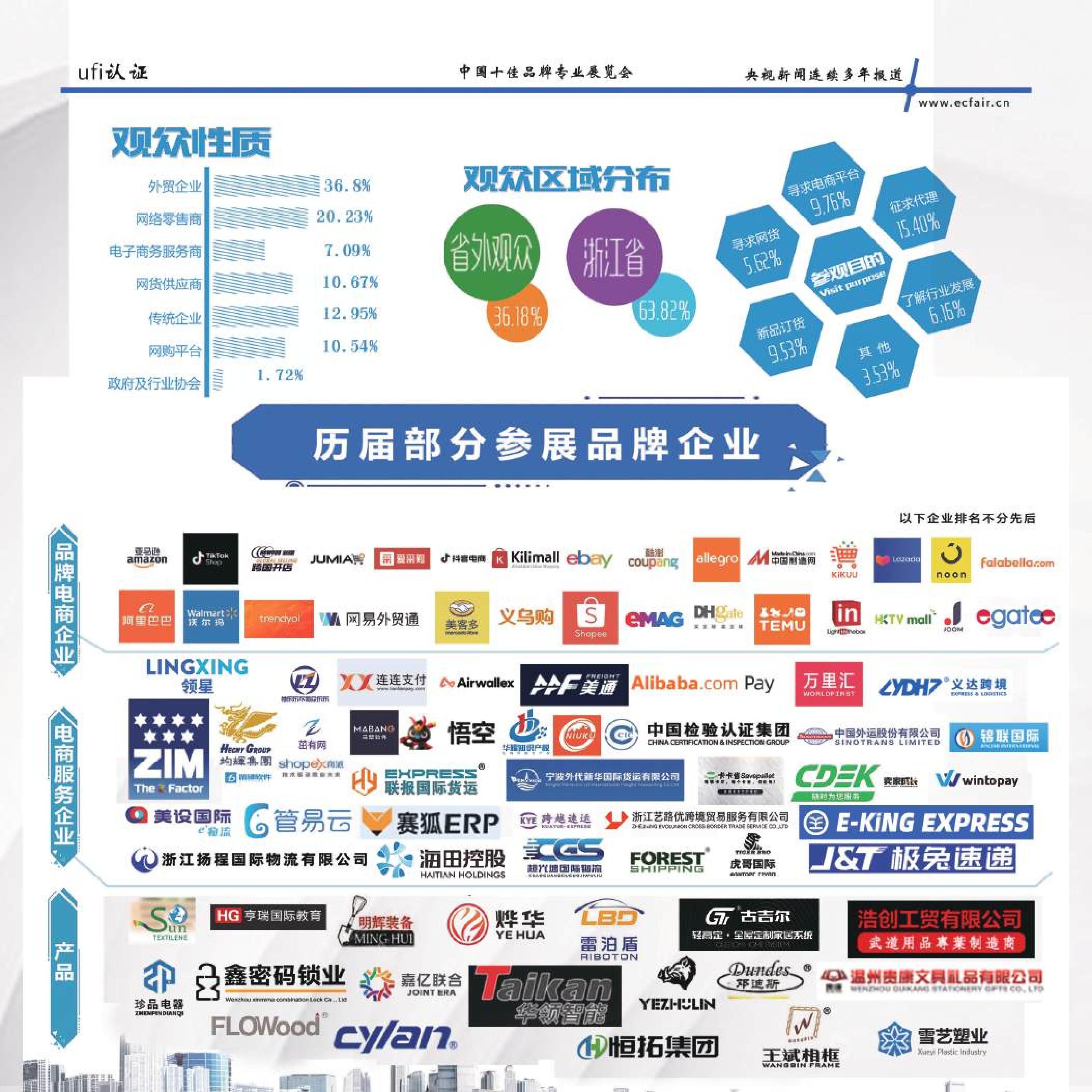 2027浙江电子商务博览会(第17届)