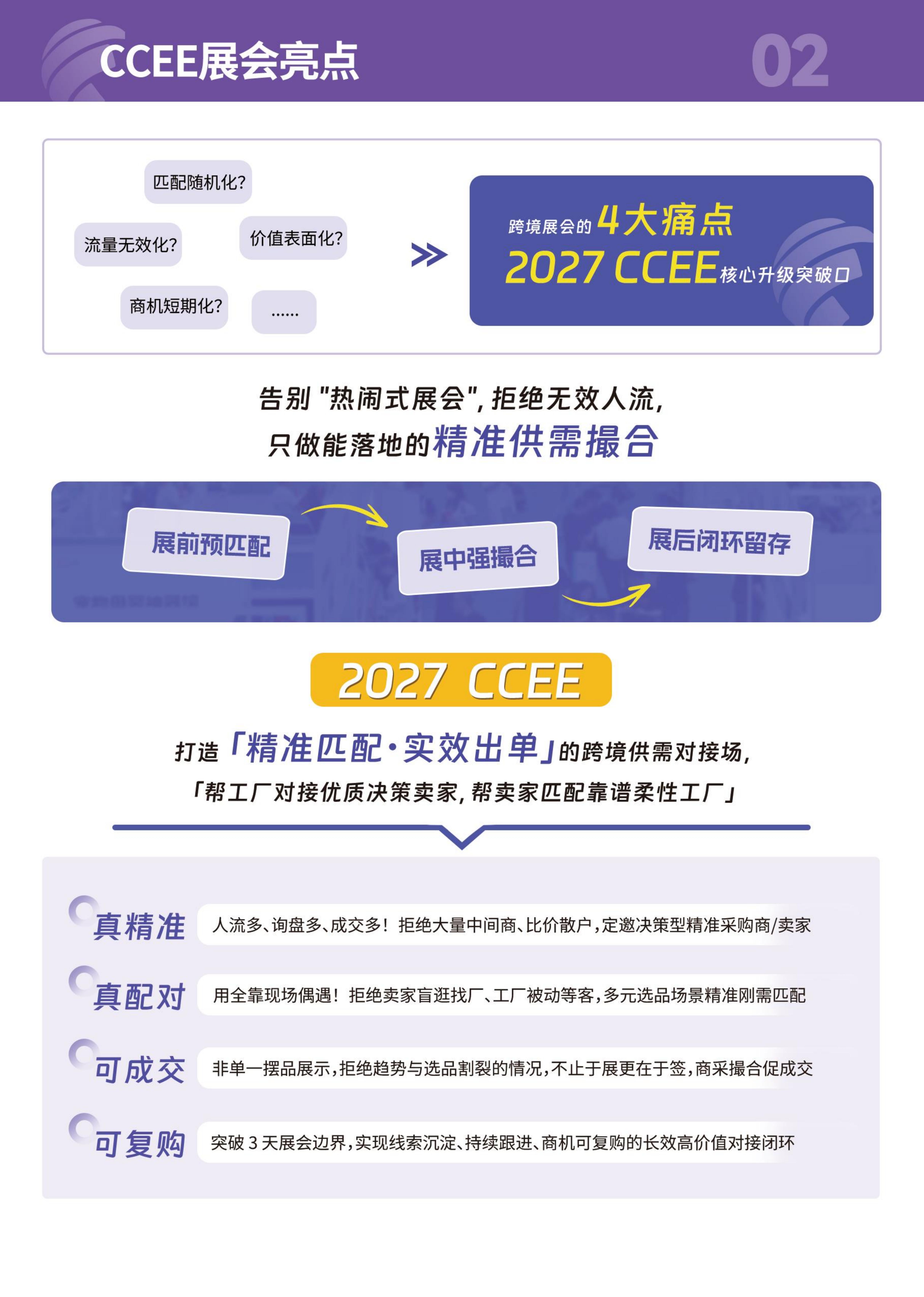 2027 CCEE雨果跨境选品大会（第24届）