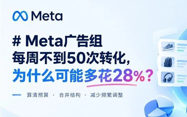 Meta广告组每周不到50次转化，为什么可能多花28%？