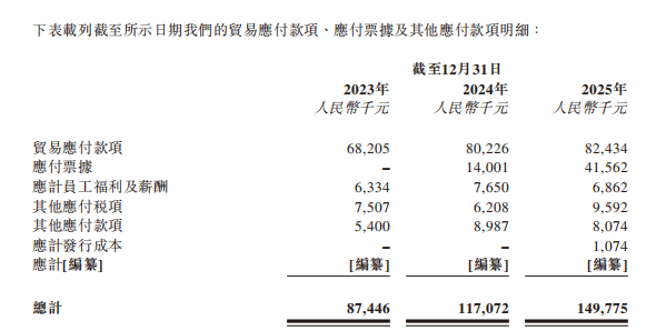 广东工厂闯欧洲，毛利一半喂了平台