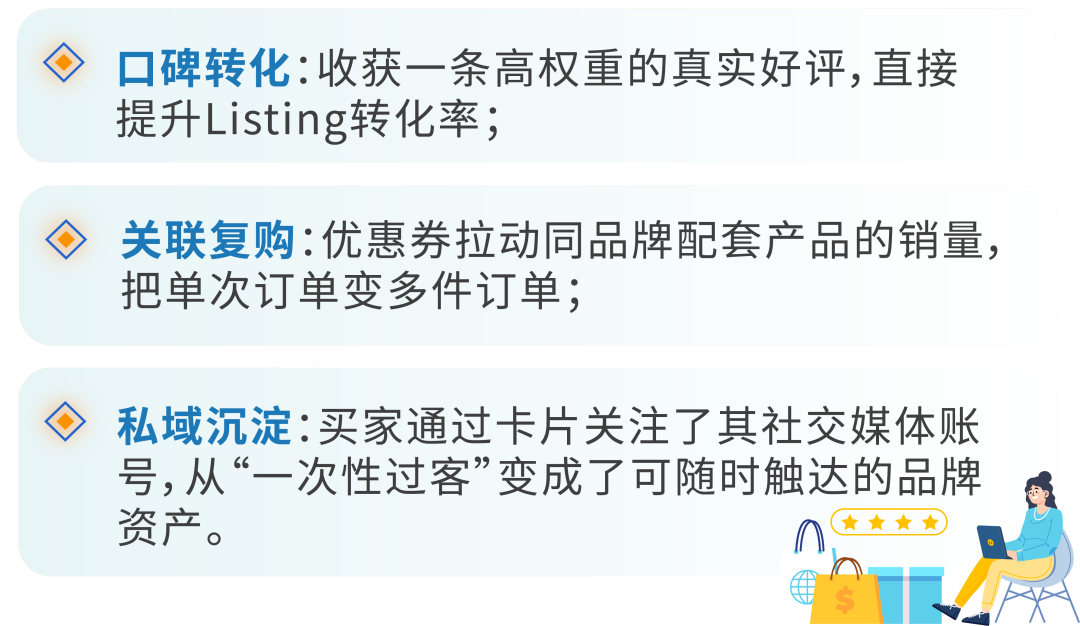 包装上的二维码，如何变成复购入口？很多亚马逊卖家在用的留客神器