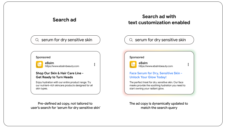 告别DSA:Google Search广告全面并入AI Max 5 告别DSA:Google Search广告全面并入AI Max