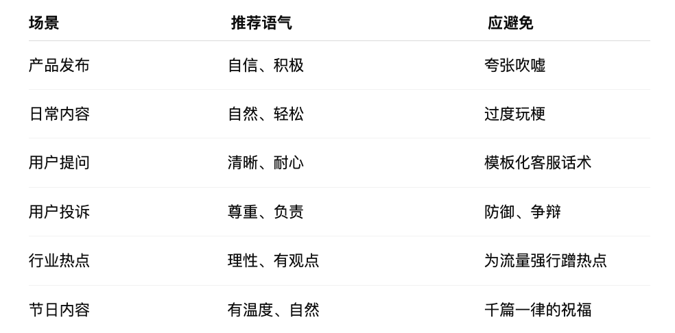 出海品牌社媒人设打造：从品牌人格到互动规则