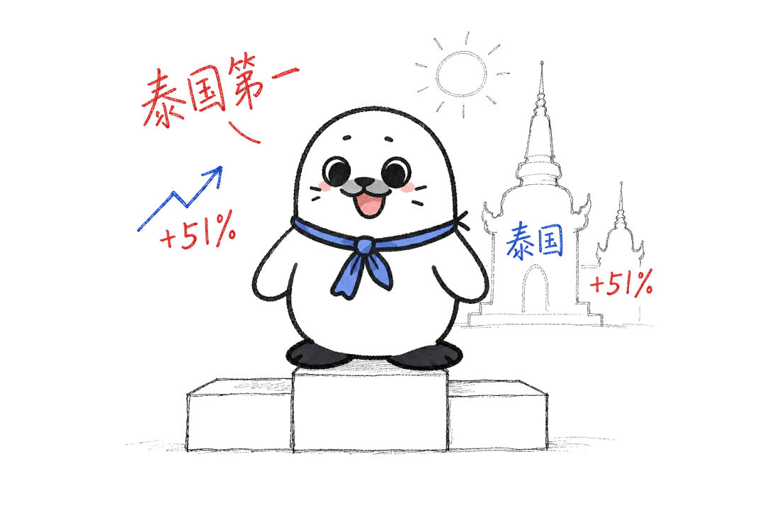 跨境资讯｜速读一周出海热点，5分钟不错过行业资讯！