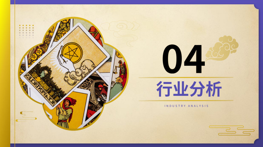 elvin的选品日记第38期：风水玄学出海产品研究报告