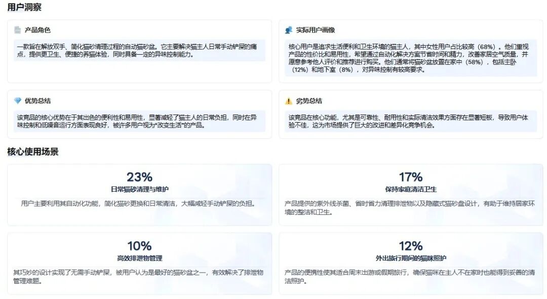 别瞎改Listing！卖家精灵AI-listing诊断，帮你把竞品扒得明明白白