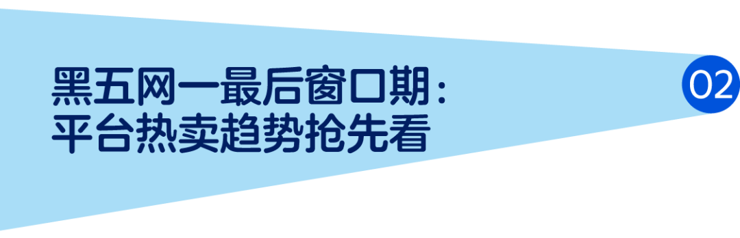 重磅!黑五网一大促正式定档:热卖趋势抢先看,冲刺自查清单请收好 11 重磅!黑五网一大促正式定档:热卖趋势抢先看,冲刺自查清单请收好