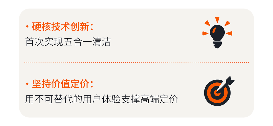 一个零知名度的新品牌，如何让消费者为2199美元买单？
