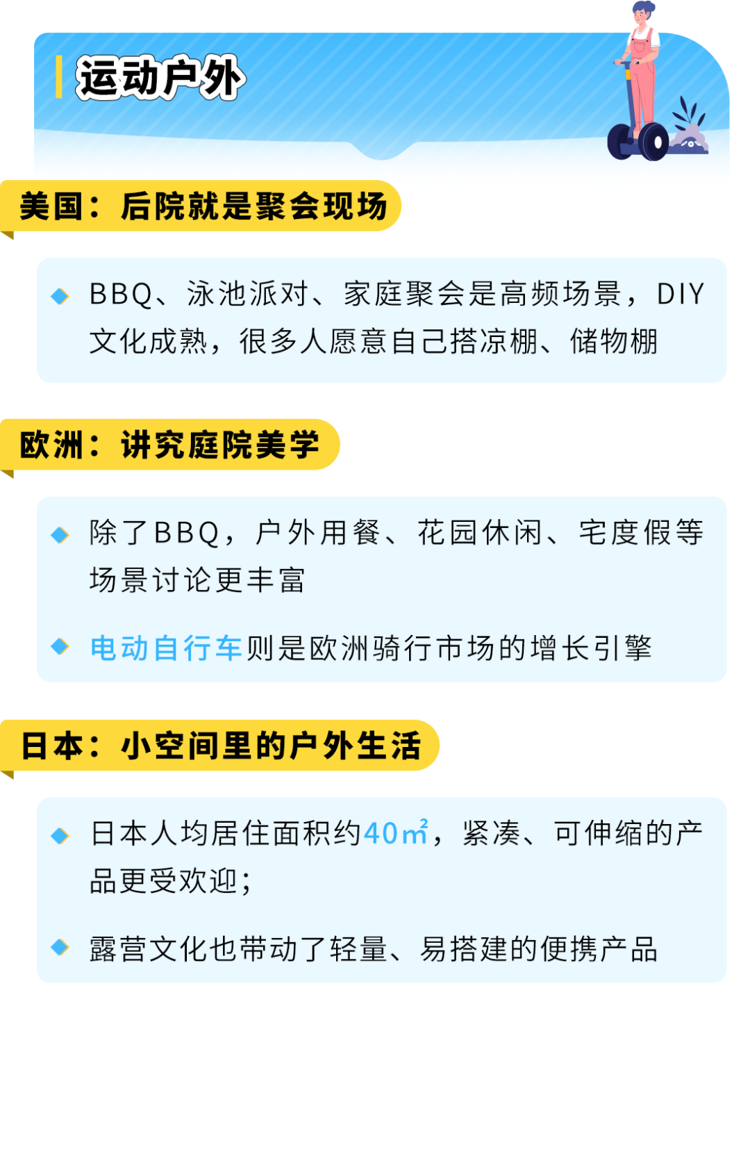 超大件产品物流贵、退货亏、新品3个月没起量？亚马逊官方指南一次讲清