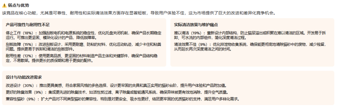 别瞎改Listing！卖家精灵AI-listing诊断，帮你把竞品扒得明明白白