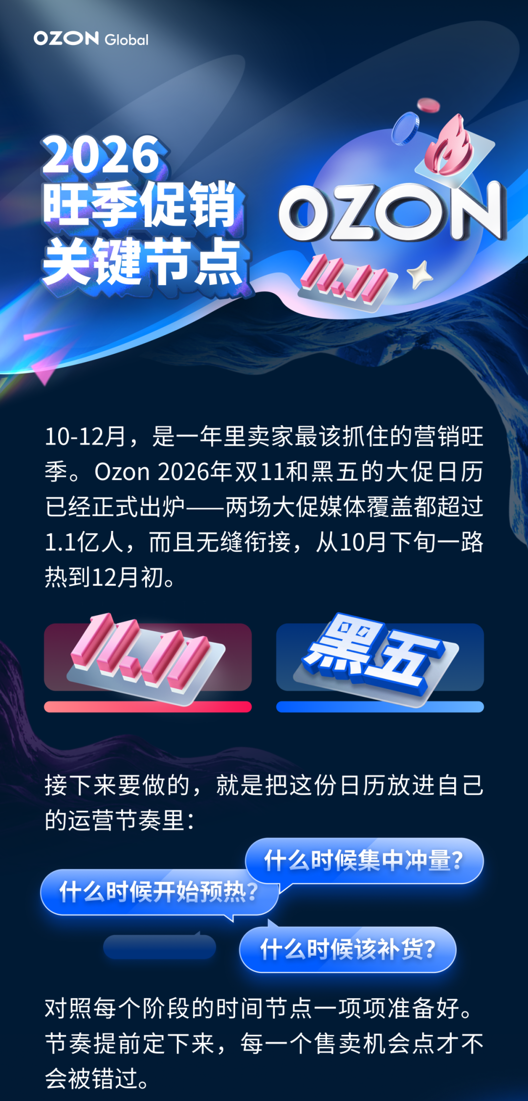 就在刚刚，Ozon官宣了2026旺季促销关键节点，卖家需要现在就开始筹备了！