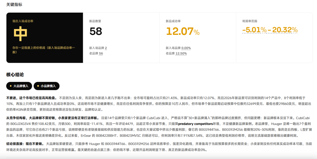 做升降桌如何避开价格战？看看海外买家愿意高溢价买单的功能