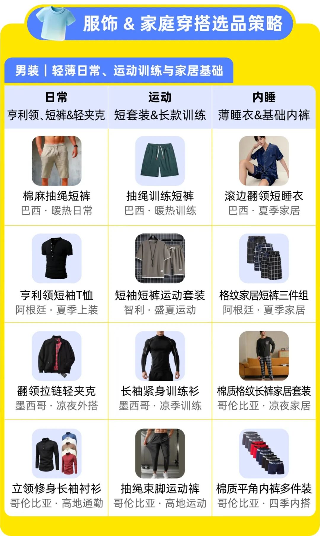 拉美Q4旺季选品指南：热门品类、节庆商机与备货策略一文掌握！