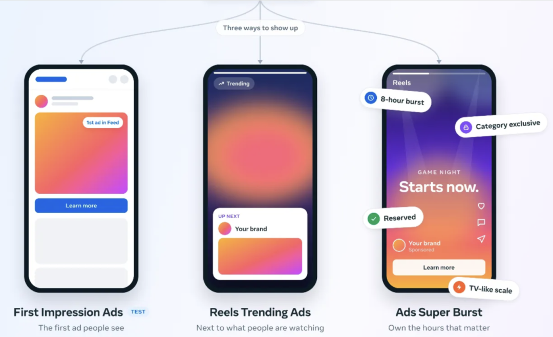 Facebook开放算法控制、YouTube对话搜索全美上线、WhatsApp访客通话、X推五合一、新能源车再承压、字节再现亿级爆款、欧盟新规丨出海一周