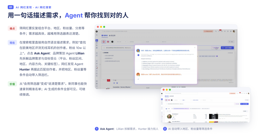 找人慢、重复触达、谈价乱，Scrumball的4个升级帮你红人营销少走弯路