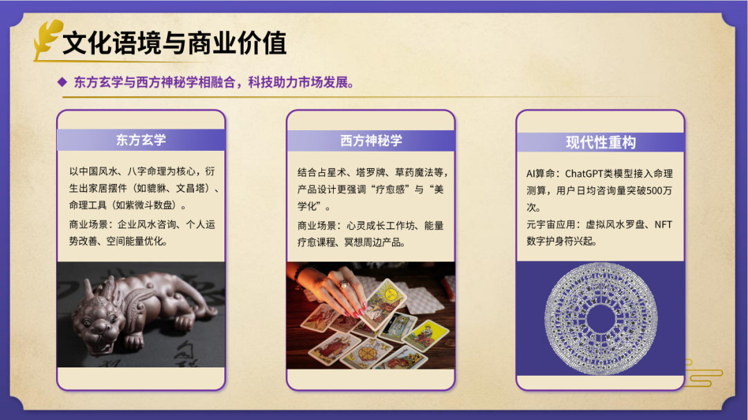 elvin的选品日记第38期：风水玄学出海产品研究报告