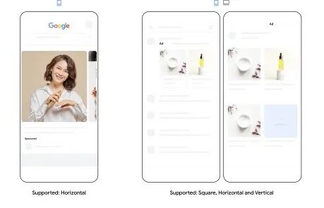 Google广告怎么选?搜索、展示、YouTub的投放逻辑一次讲清 4 Google广告怎么选?搜索、展示、YouTub的投放逻辑一次讲清