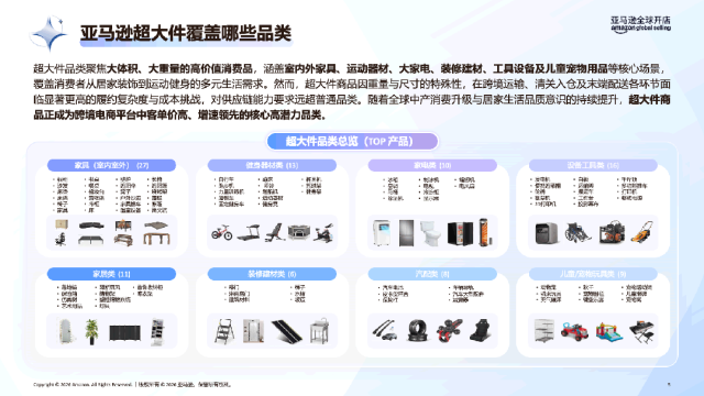超大件产品物流贵、退货亏、新品3个月没起量？亚马逊官方指南一次讲清