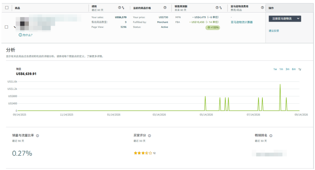 他只改了配送方式，同一个商品90天就销量涨了166%