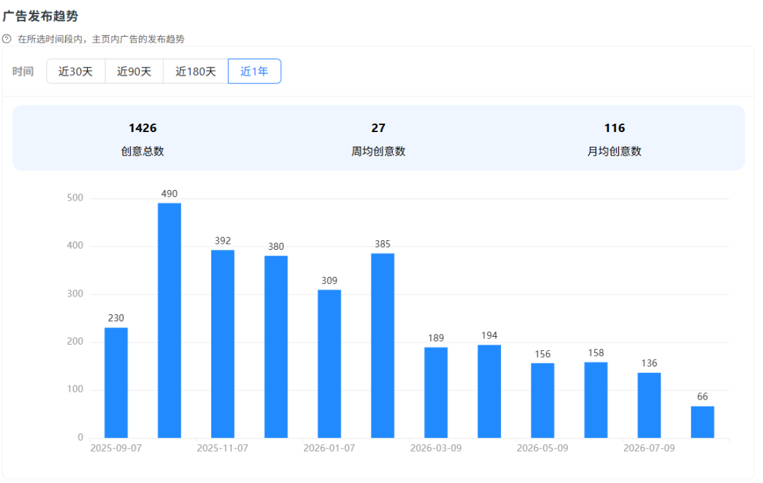 40岁宝妈辞职创业,靠一块海绵擦年入百万英镑? 12 40岁宝妈辞职创业,靠一块海绵擦年入百万英镑?