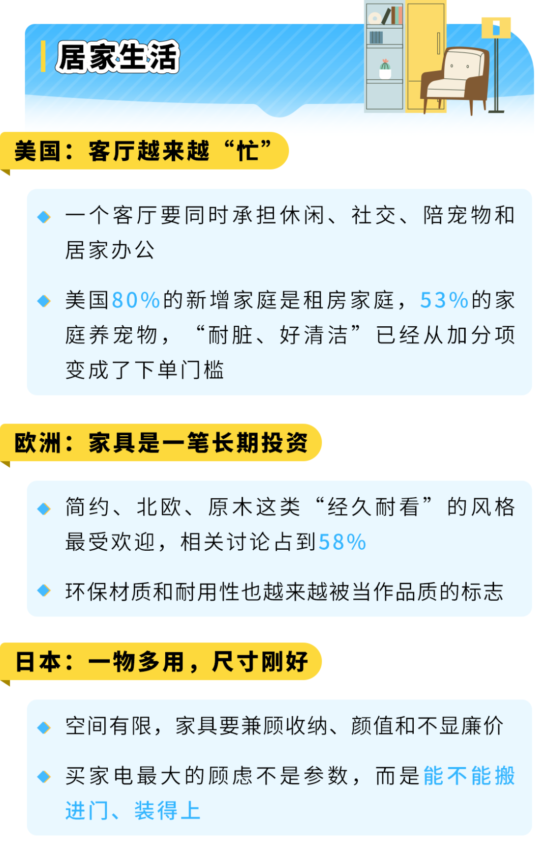 超大件产品物流贵、退货亏、新品3个月没起量？亚马逊官方指南一次讲清