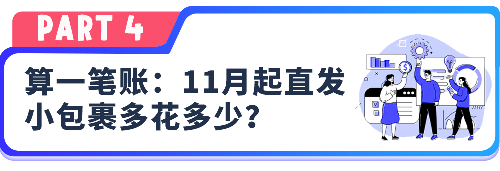 直发包裹又要多交一笔钱?! 欧盟海关新规速查：处理费、商品识别码，卖家必看