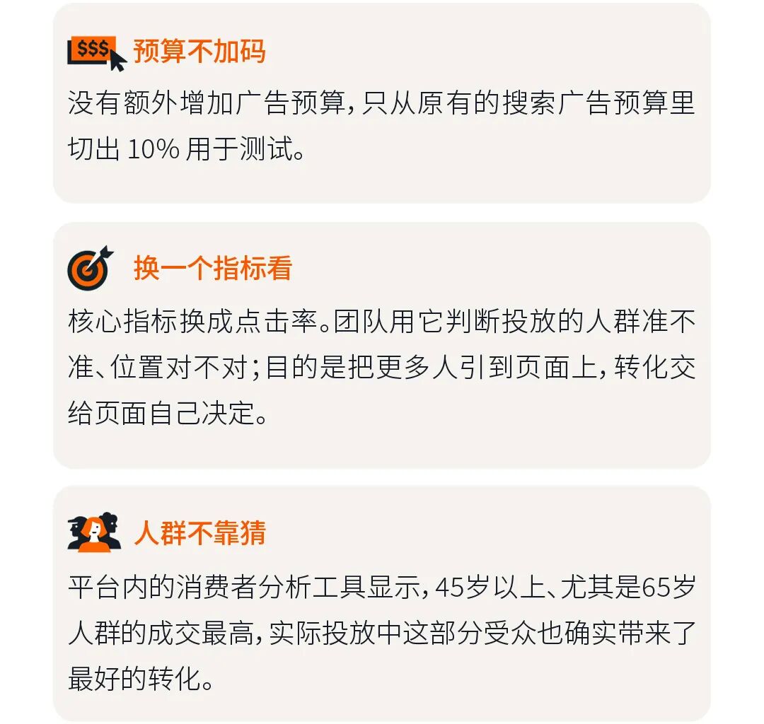 稳居头部却遇到流量天花板,他们切出10%搜索广告预算再试了一次 14 稳居头部却遇到流量天花板,他们切出10%搜索广告预算再试了一次