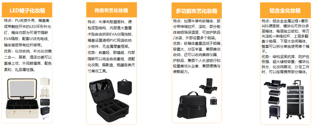 亚马逊市场分析新范式｜卖家精灵 AI 市场洞察实操指南