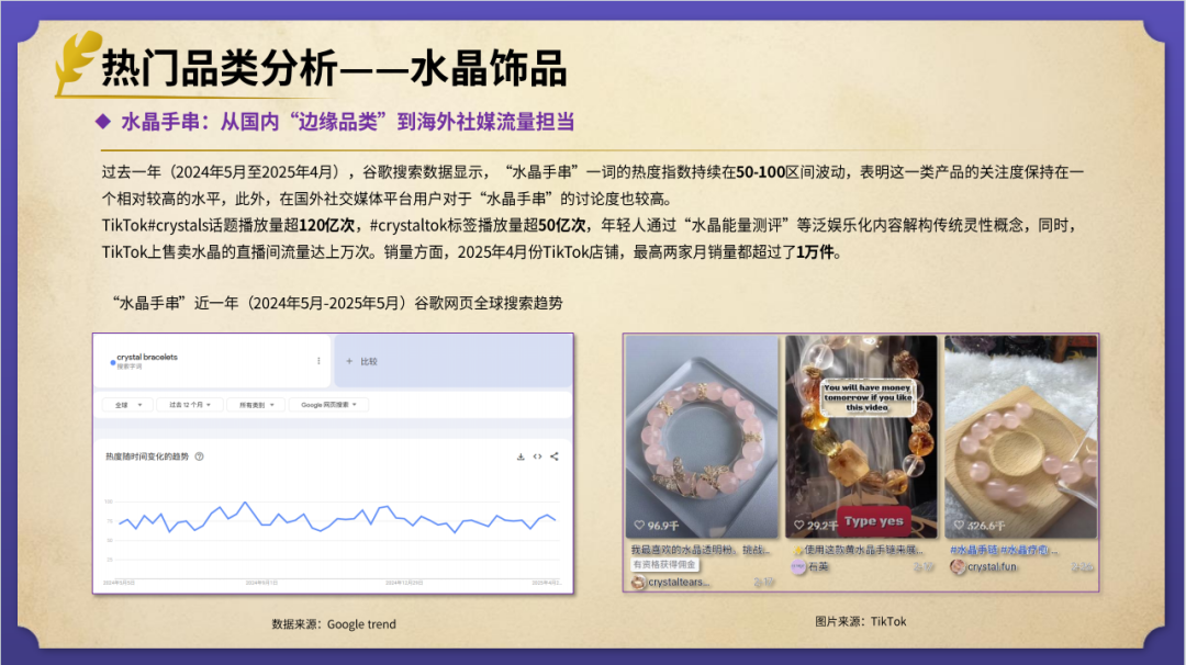 elvin的选品日记第38期：风水玄学出海产品研究报告