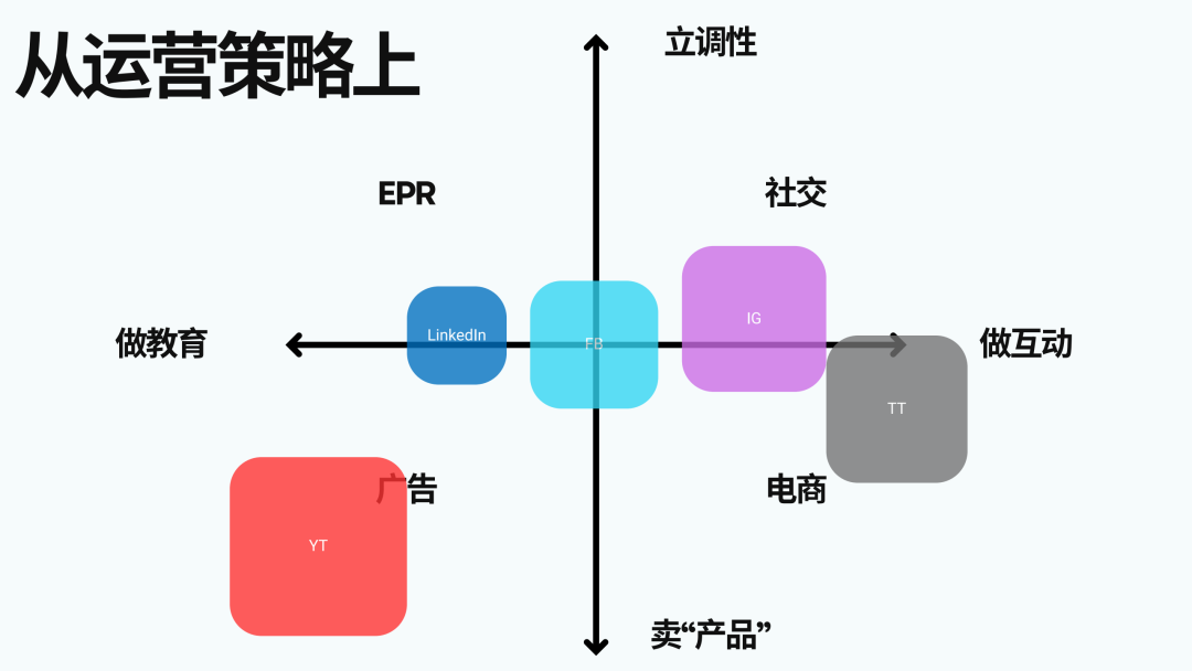 从制造实力到品牌竞争力：中国五金企业如何借助社交媒体构建海外市场优势？