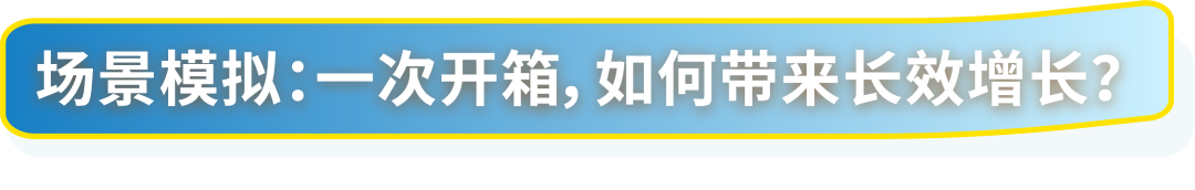 包装上的二维码，如何变成复购入口？很多亚马逊卖家在用的留客神器