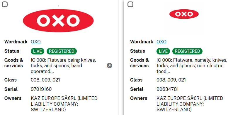 厨房用品太卷不能做？新品做好专利排查，照样有机会拿到“大结果”！